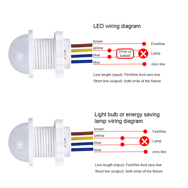 Czujnik ruchu PIR, detektor ci – Ldr Light Sensor recenzja i cena