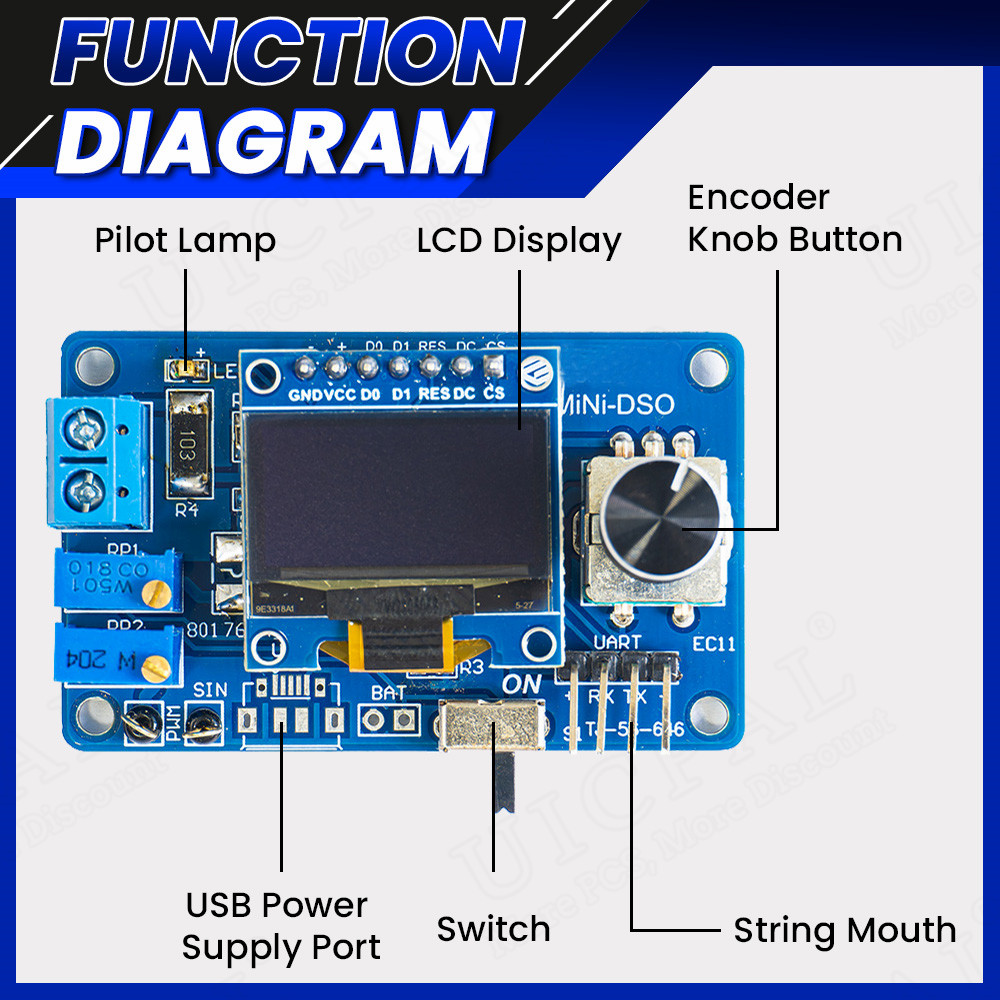 DIY Mini oscyloskop cyfrowy ze – Oscilloscope Dso Mini recenzja i cena