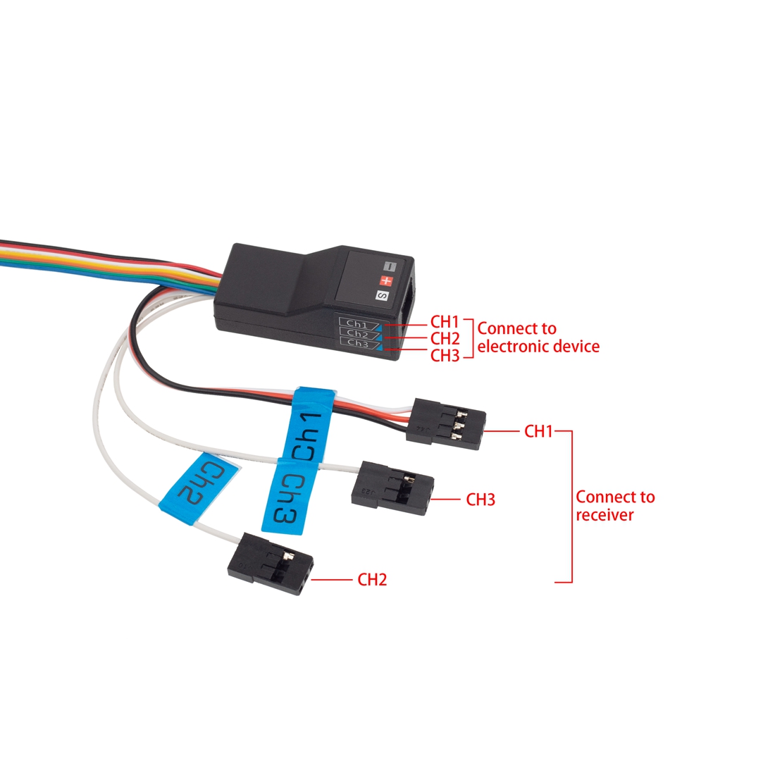 Grupa przednich i tylnych świa – Diy Rc Electronics recenzja i cena