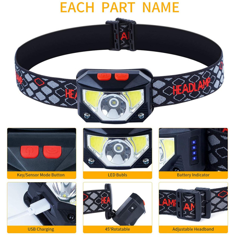 Latarka czołowa LED z 8 trybam – Ldr Light Sensor recenzja i cena